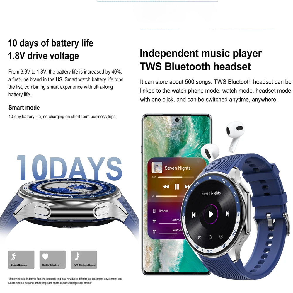 1.43 AMOLED スマートウォッチ 3D サラウンドビ - Musical Instrument Japanese のレビューと価格